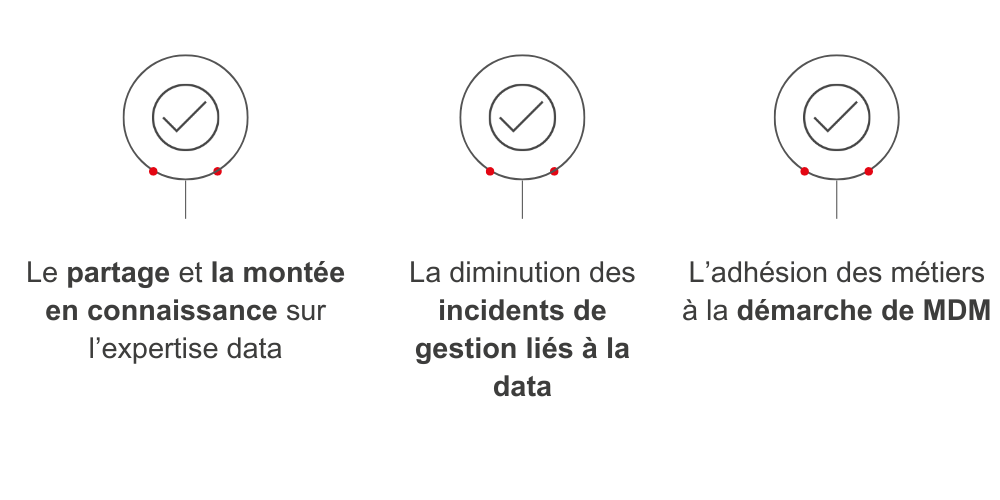 Labeyrie-1